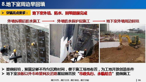 碧桂园穿插施工 极致工期管理的核心密码与实战解析