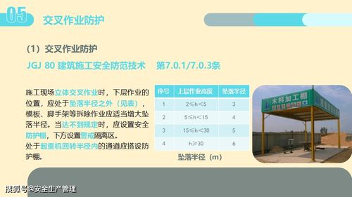 施工现场安全管理 工程管理服务的核心环节与实践指南