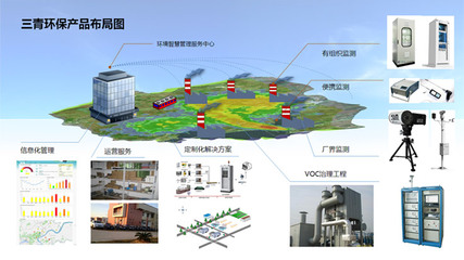产品中心工程管理服务 高效协同，价值交付的坚实保障
