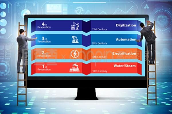 工业4.0 概念、发展阶段与工程管理服务的角色